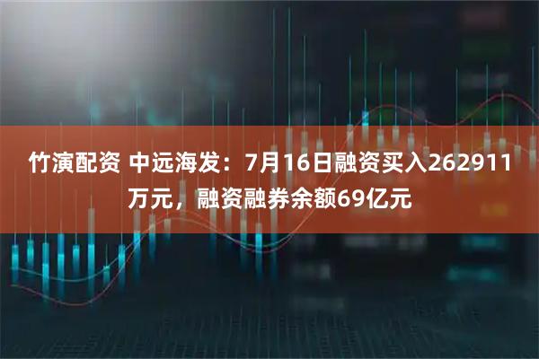 竹演配资 中远海发：7月16日融资买入262911万元，融资融券余额69亿元